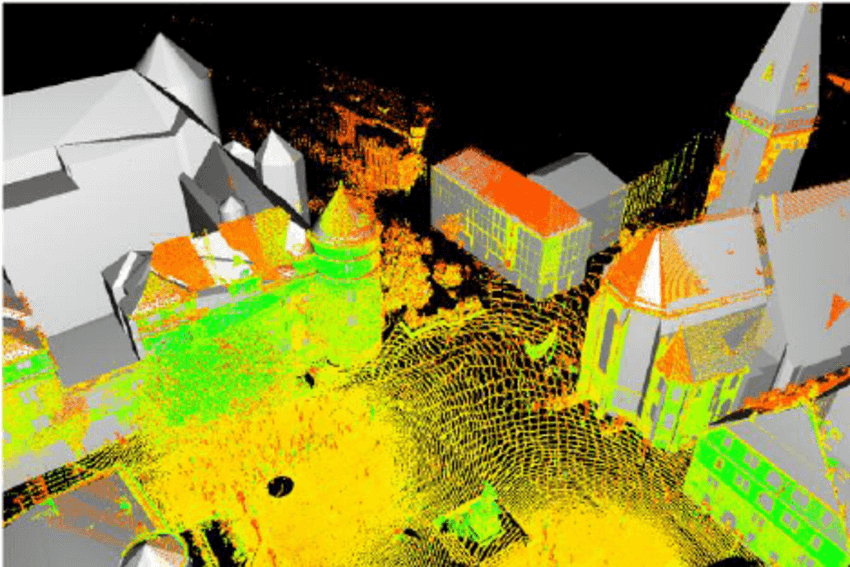 3D point cloud model of a city